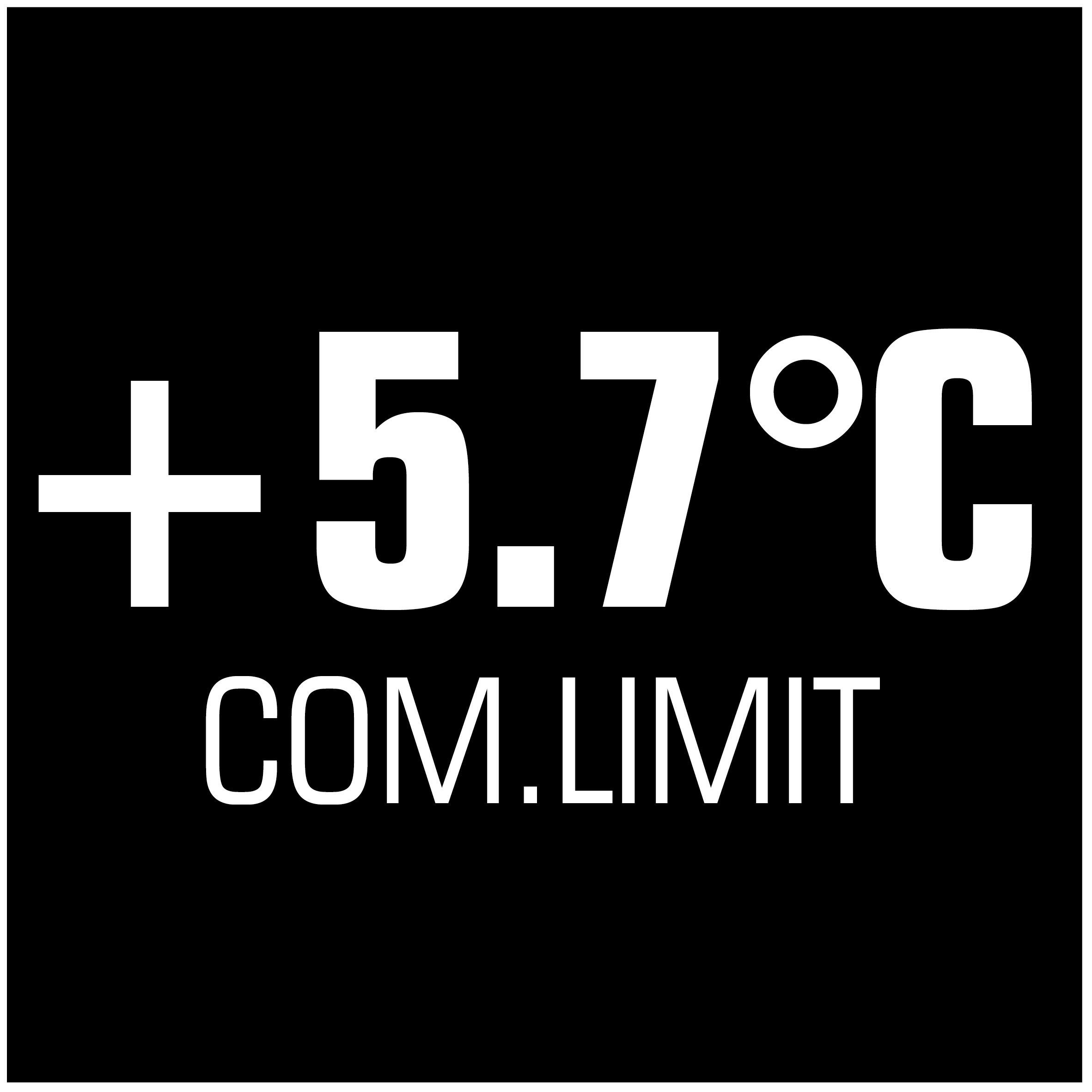+5.7°C